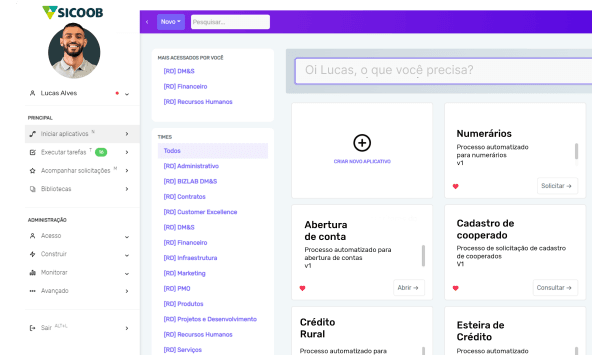 Departamentos conectados sicoob