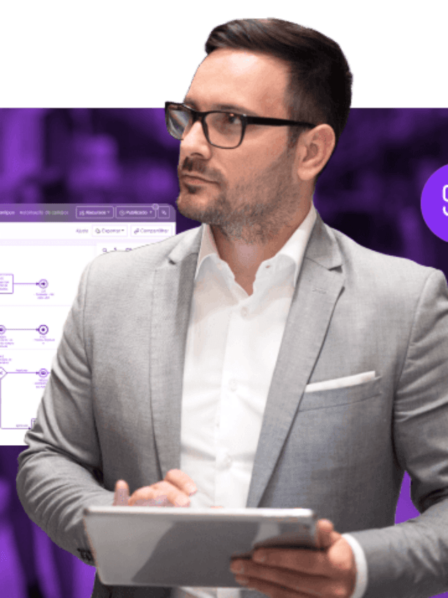 Pesquisa sobre a Gestão de Processos no Brasil