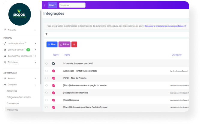 Integrações sicoobs