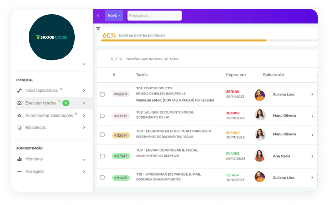 Melhore eficiência na festão de processos sicoob