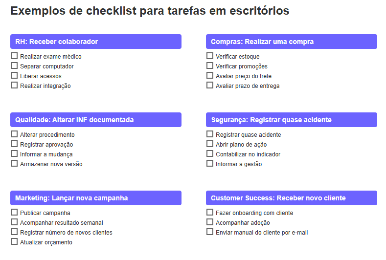 Exemplo de checklist