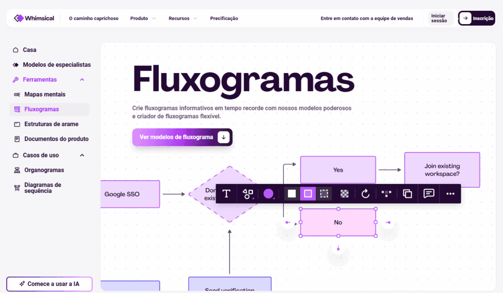 Tela da ferramenta whimsical para criar fluxogramas com IA