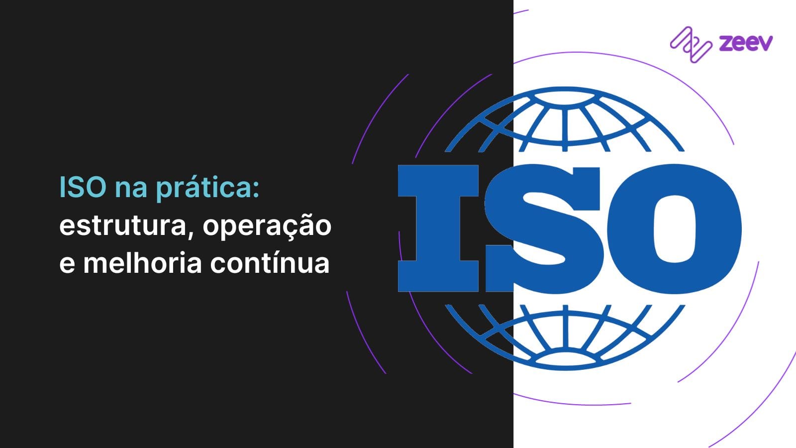 ISO na prática