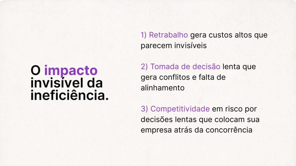 custo invisível da ineficiência de processos