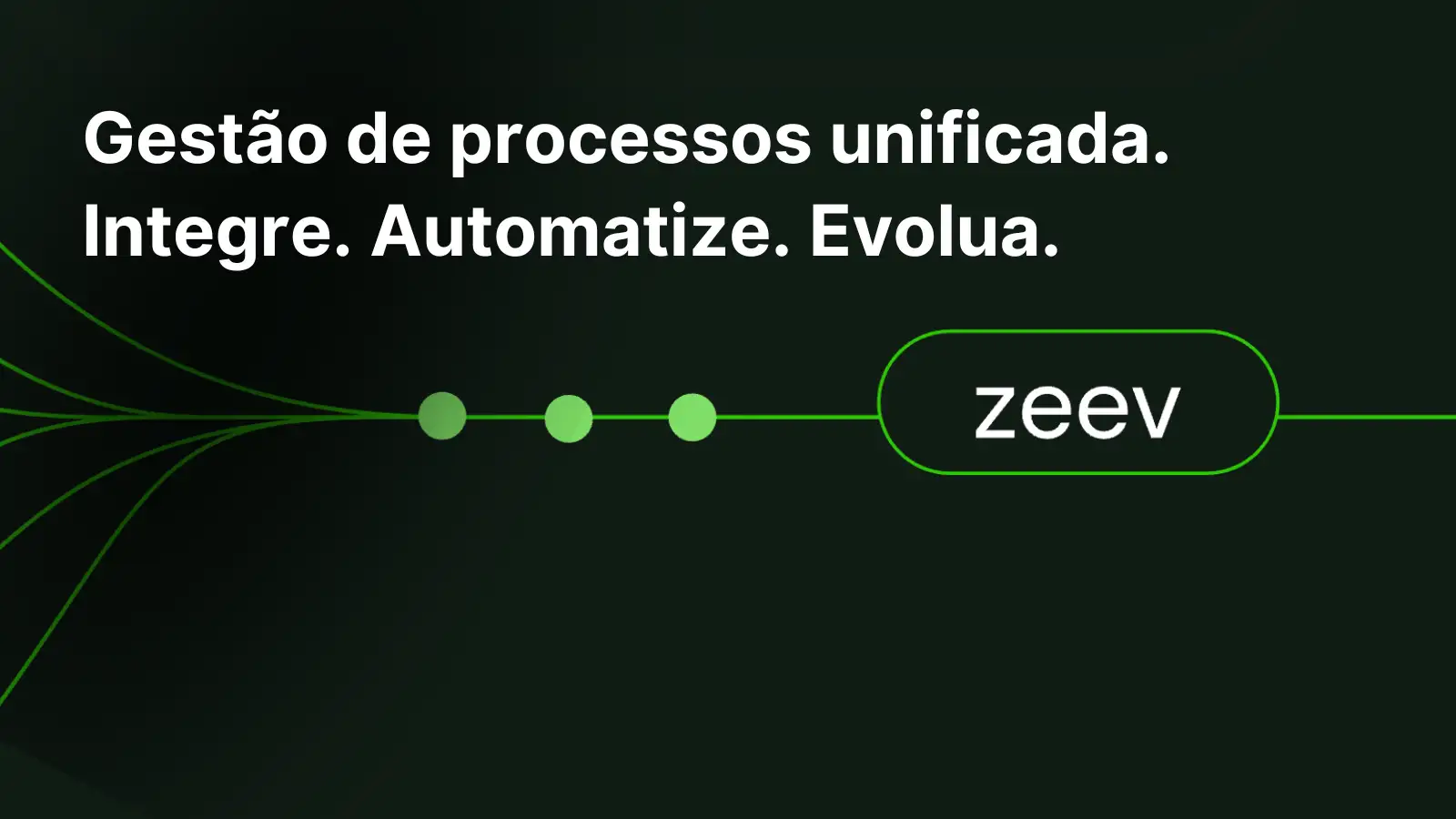 Banner do blog Zeev com o texto: Gestão de processos unificada. Integre. Automatize. Evolua.